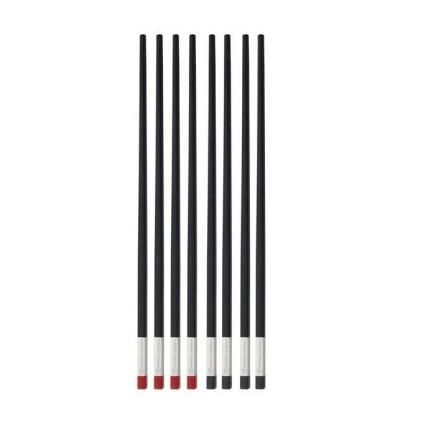 172892 2 jidelni hulky mio sada 4 ks zwilling